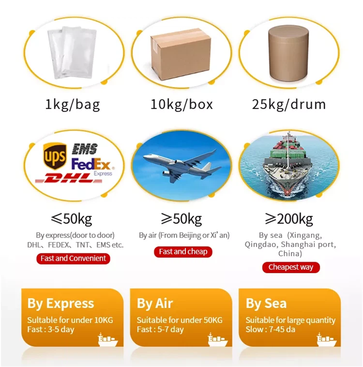 CAS: 586976-57-0 | 3-Hydroxybutanoic Acid Magnesium Salt
